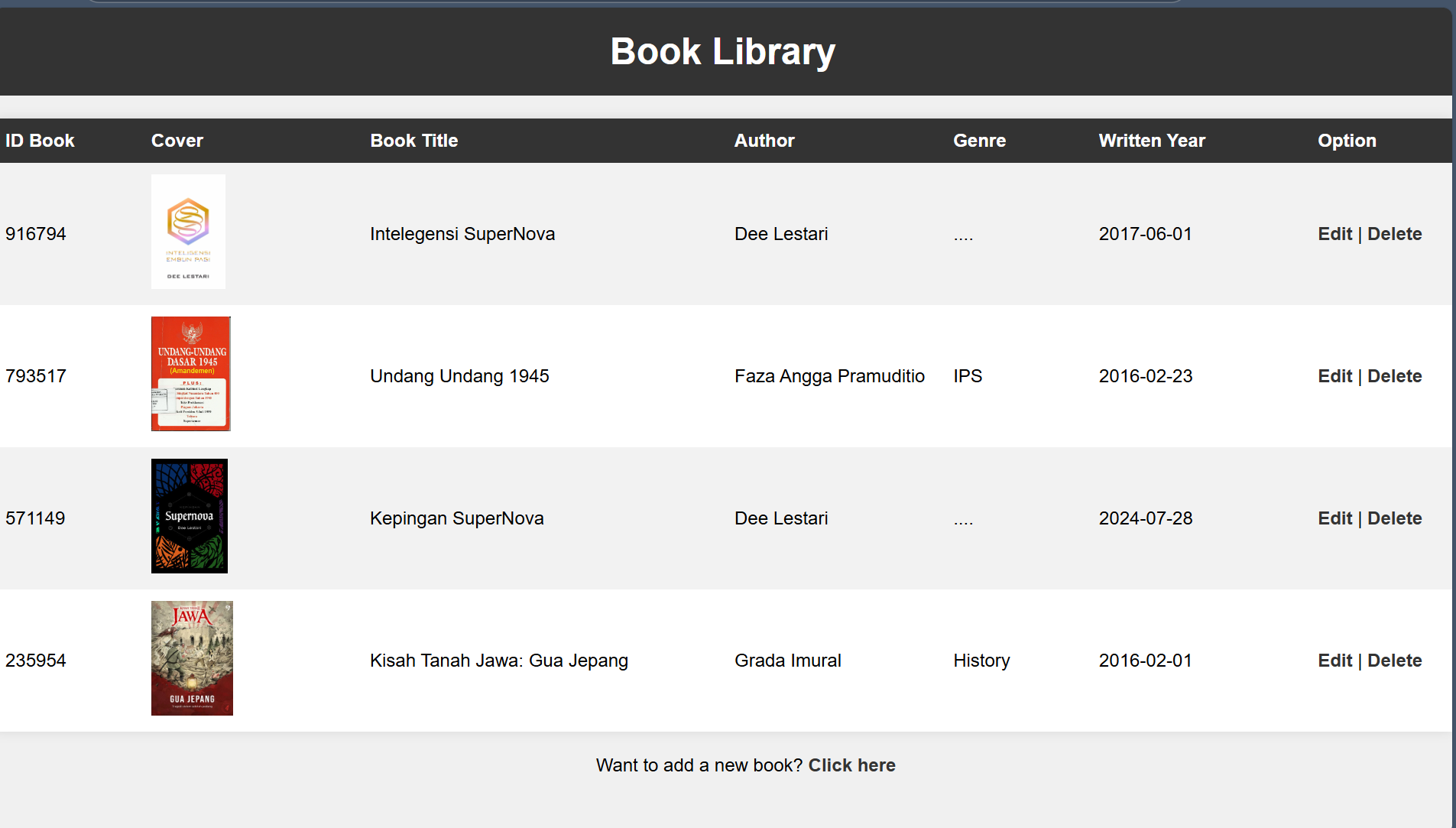 Library Application